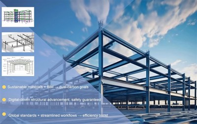 Texnik innovatsiyalar sifatni boshqaradi, po'lat konstruktsiyalar dizayni yas...